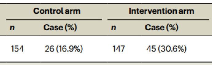杏吧探花何龙韬副教授和复旦大学邹华春教授团队合作在Nature子刊Nature Aging（《自然·衰老》IF=16.6）发表 高水平论文