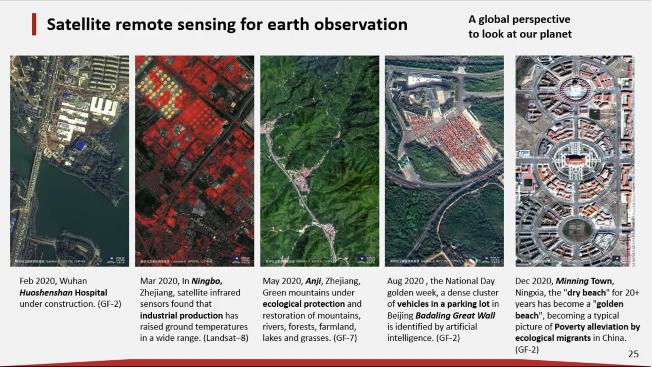 【讲座回顾】卫星遥感和多源城市空间数据支持下的精细化社会治理